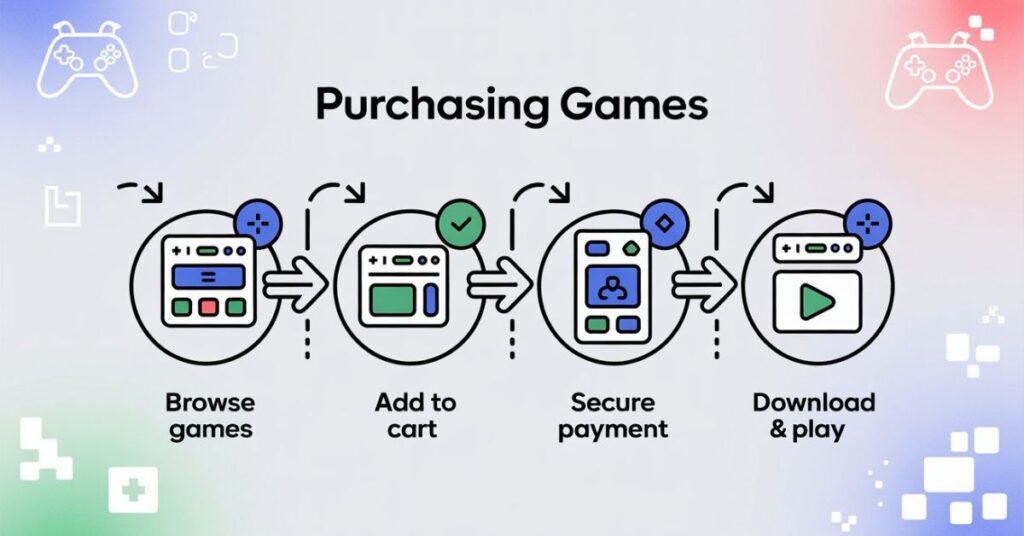 Graduations Pouch Pizza Purchase Game Zippergitsfh